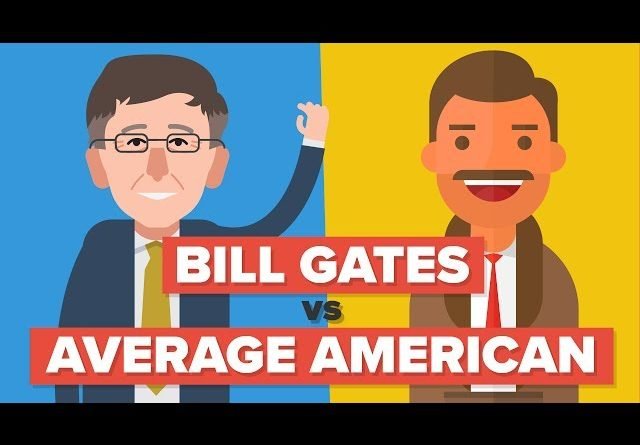 Bill Gates vs the Average American - How Do They Compare - Celebrity Comparison
