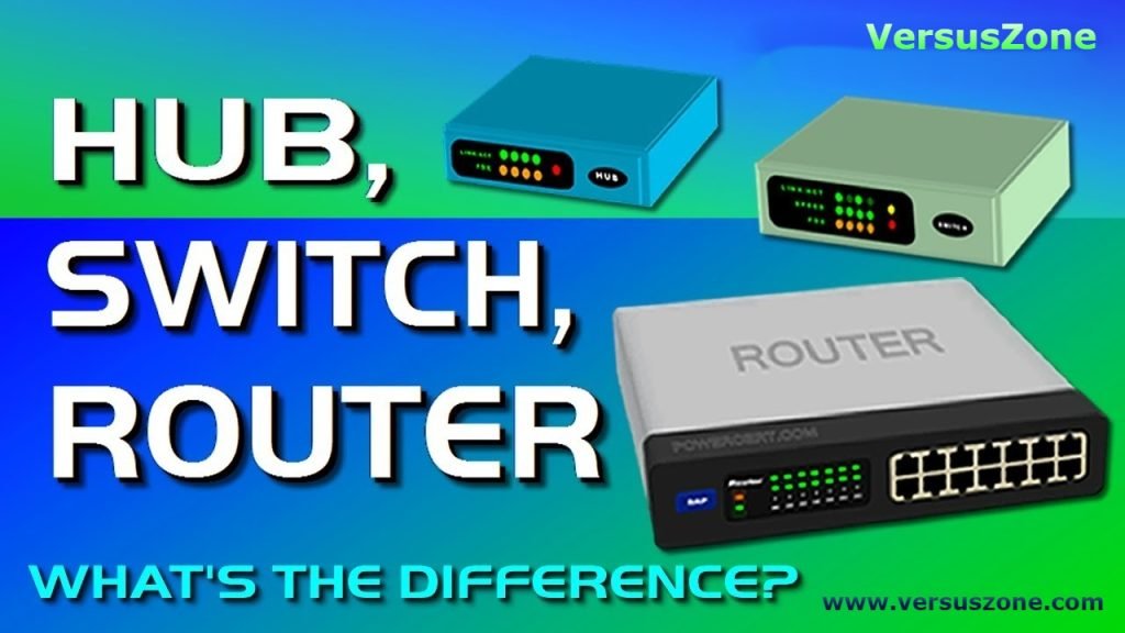 Difference between Hub, Switch, & Router | What's the main difference? | versuszone